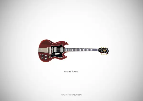 en-unlu-gitarlar-angus-young