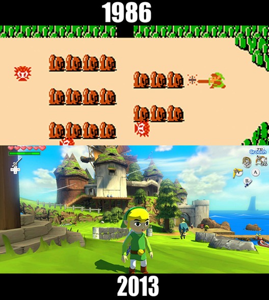 Legend-of-Zelda-evrimi-gelisimi-oyun