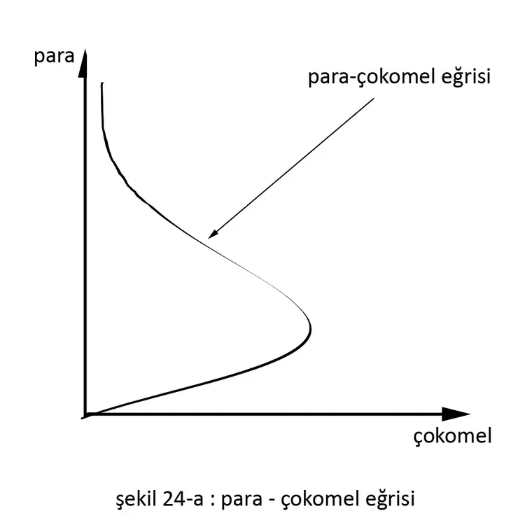 para-cokomel-egrisi-alkol
