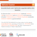 Soundcloud’ın Yeni Keşiflere Vesile Olduğuna Kanıt 26 Şarkı