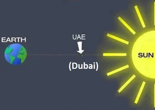 dubaiye-her-an-gidilmez