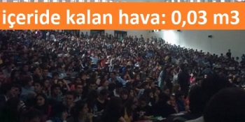 Daha Her Şeyin Yeni Başladığına İşaret Üniversitede Yaşanan 15 Zorluk