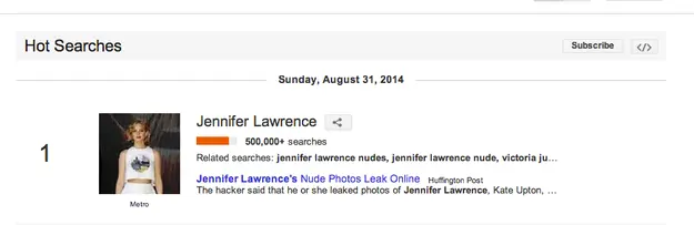jennifer-google