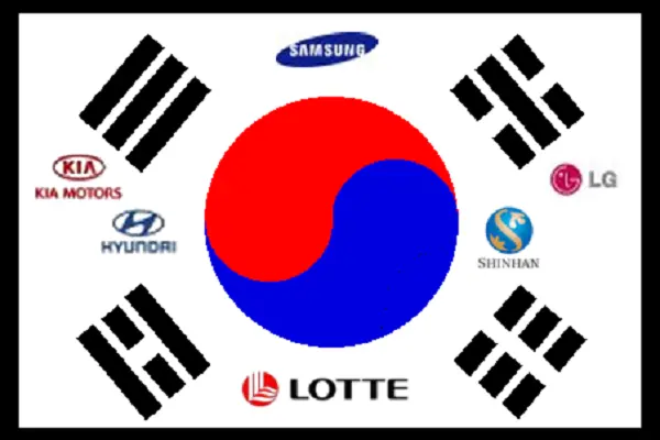 kore-listelist