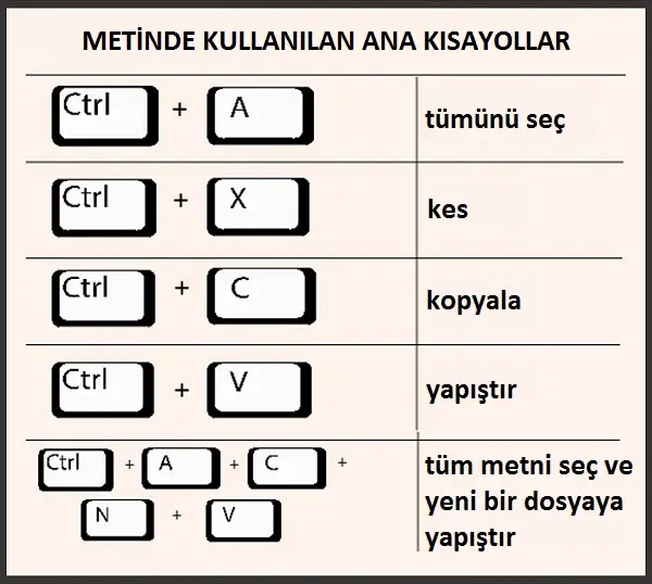 klavye-kisayollari-2