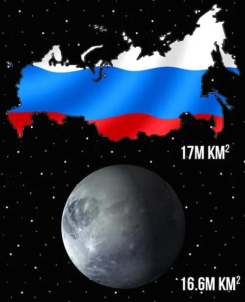 pluto