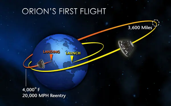 orion-nasa