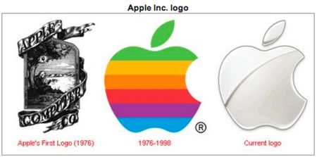 apple-zaman icinde-degisen-logolari