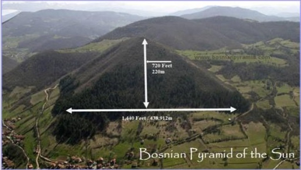 bosna piramidi uzunluk