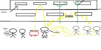 52 Saniyelik Kabataş Saldırısının Elimize Geçen Gerçek Görüntüleri