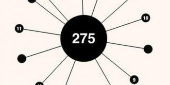 ‘Aa’ Oynadıktan Sonra Telefonunuzu Parçalamamak İçin İzlemeniz Gereken 9 Adım