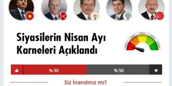 5 Grafik Analizle Siyasilerin Nisan Ayı Demeçleri Ne Kadar Doğru