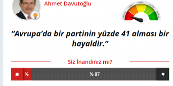 AK Parti Aldığı Oy Oranlarıyla Gerçekten de Rakipsiz mi