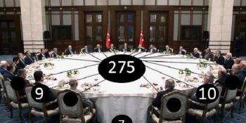 Ak Saray’daki Astronomik İftar Sofrasına Sosyal Medyadan 21 Tepki