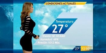 Meksikalı Sunucu Yanet Garcia’nın Neden Reytingleri Parçaladığını Anlamak İçin 8 Fotoğraf