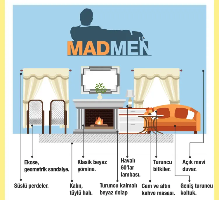 MadMen_Salon