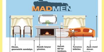 Dekorasyonları ile 70’lerden Günümüze Kült Televizyon Dizileri ve 12 İkonik Salonu