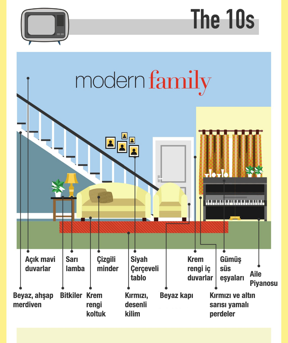 Modern_Family_Salon