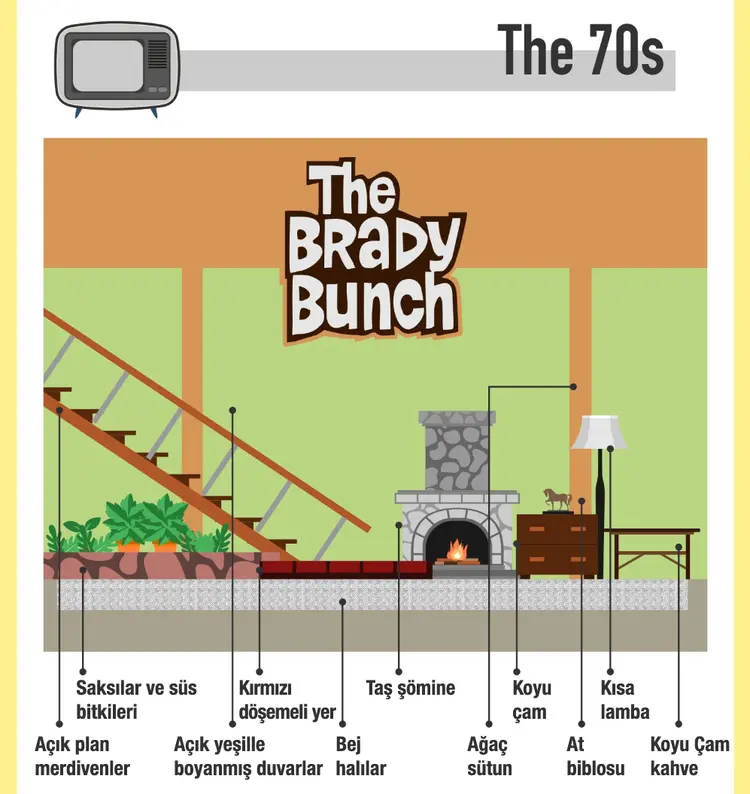 The_Brady_Bunch_Salon