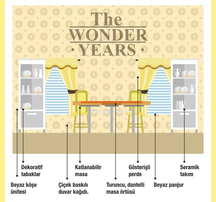 The_Wonder_Years_Salon