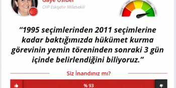 Son 20 Yılın Seçimlerinde Hükümet Kurma Görevi Kime Kaç Günde Verildi