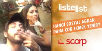 Hangi Sosyal Ağdan Daha Çok Ekmek Yenir? [Video]