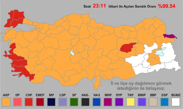 secim sonuclari