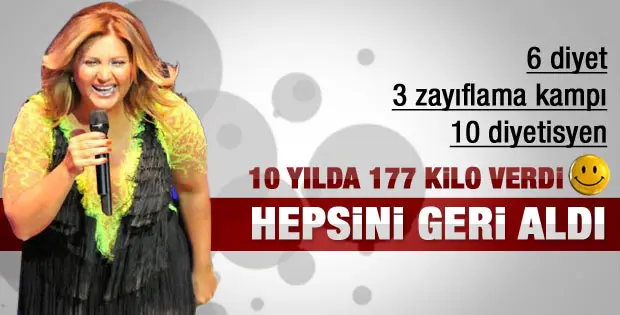 sibel-can