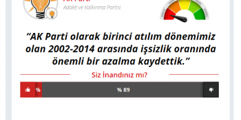 1989 Yılından Beri Kurulan Hükümetlerde En Yüksek İşsizlik Oranı Hangi Dönemde