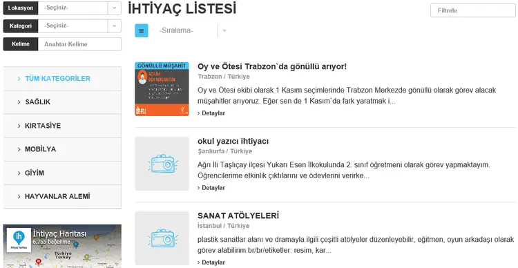 ihtiyac-konulari