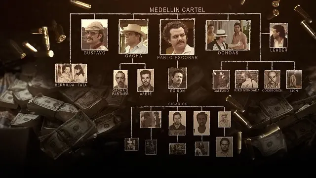 narcosa-baslamadan-once-escobar-hakkinda-bilmeniz-gerekenler_130849855854651647