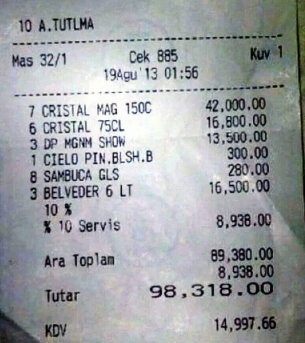 3.cunku.heryer.daha.pahali