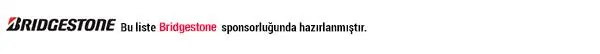 bridgestone-listelist-sponsorluk-bandi