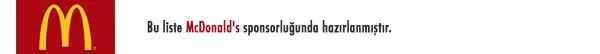mcdonalds-sponsorluk-bandi