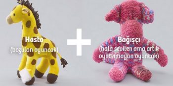 Peluş Oyuncaklarla Çocuklara Organ Bağışını Anlatan Sevimli Kampanya