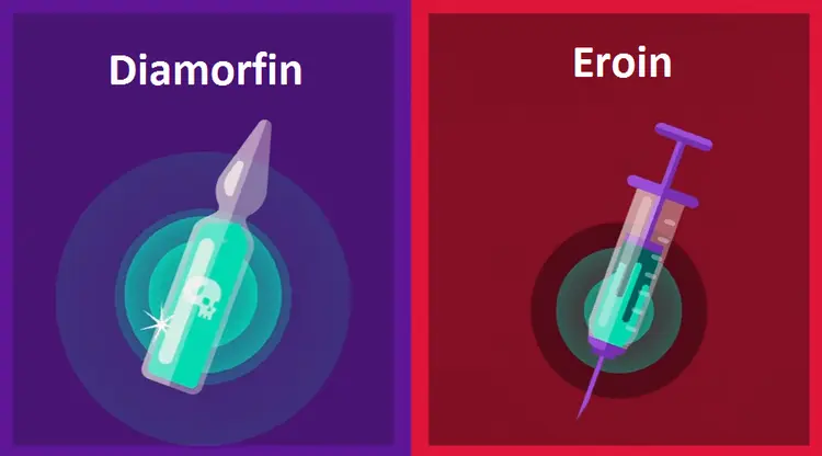 diamorfin-eroin-siringa