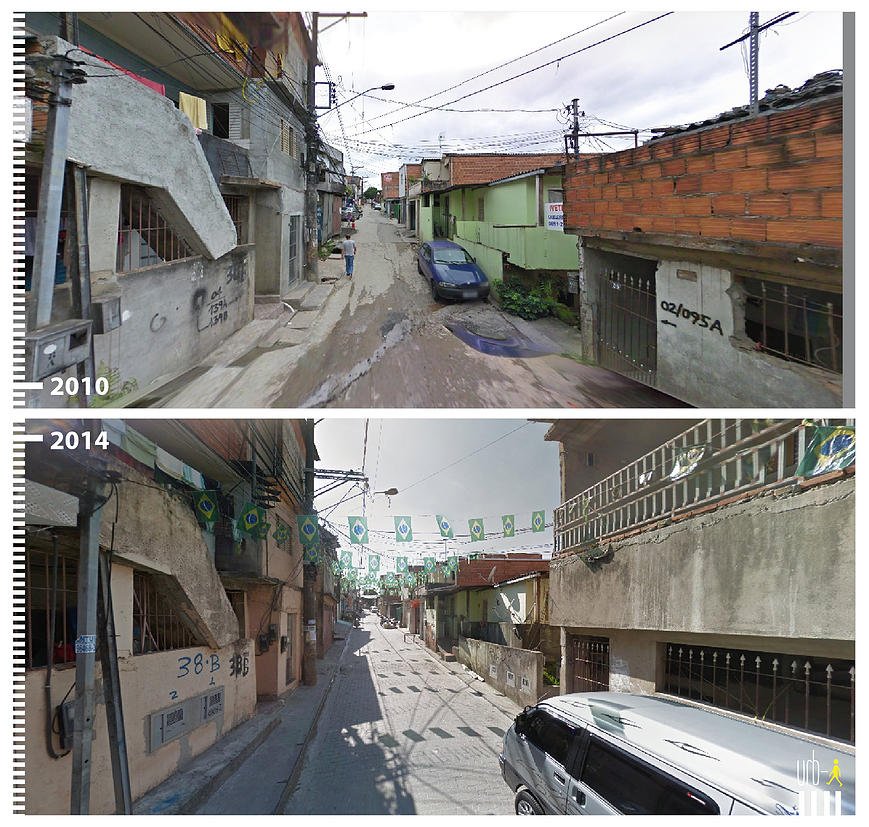 Rua Trés Arapongas, São Paulo, Brazil