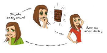 Her Kadının İçinde Kendinden Bir Şeyler Bulacağı, Hayattan Soğutan 10 Kısır Döngü