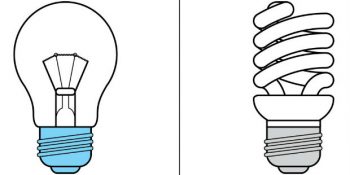 “Dünyada İki Tip İnsan Vardır” Ayrımını En Sade Şekilde Özetleyen 26 Aydınlatıcı Görsel