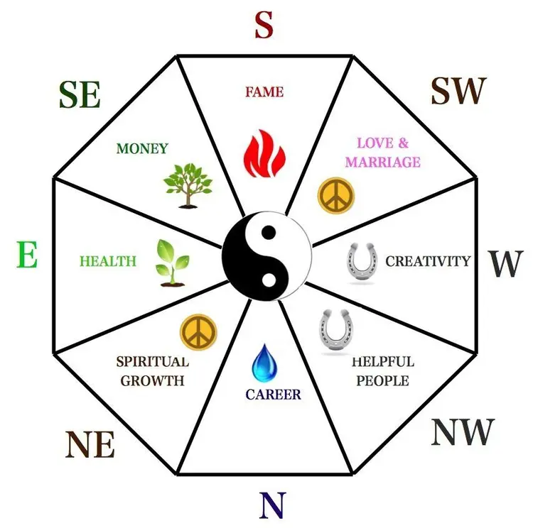bagua-56a2e20b5f9b58b7d0cf7f46
