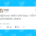 Meteorolojinin “1.60’dan Kısalar Dışarı Çıkmasın” Uyarısına Sosyal Medyadan 17 Komik Tepki
