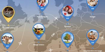 Yabancı Dil Öğrenmeyi Kolay ve Eğlenceli Hale Getiren 5 Uygulama