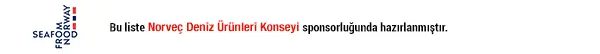 Norveç-Deniz-Ürünleri-Konseyi-sponsorluk-bandi-kopya-2