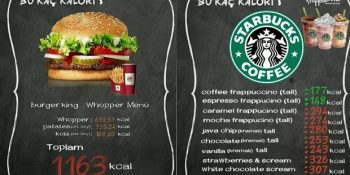Sıklıkla Tükettiğimiz Ünlü Fast Food Zinciri ve Markalarına Ait 23 Yiyecek ve Kalorileri