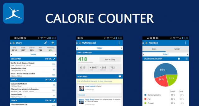 calorie-counter-640x342