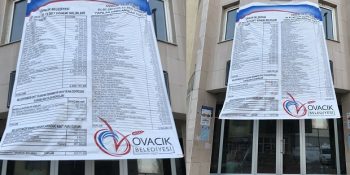 Ovacık’ın Mali Tablosunu Belediye Binasına Asan Komünist Başkandan Takdir Edilesi 8 İcraat