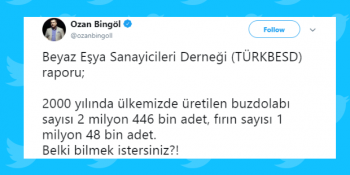 Çıktığı Bir Programda “Bundan 15 Yıl Önce Fırın mı Vardı?” Diyen Erdoğan Gündemde