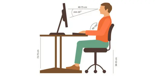 ofis yogasi