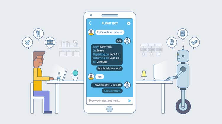 dijital pazarlama trendleri 2019 chatbot