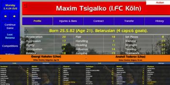 Championship Manager Oyunundan Aklımıza Yer Eden 14 Efsane Futbolcu